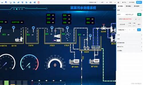 html 组态 源码_html组态软件